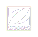 Zodiac